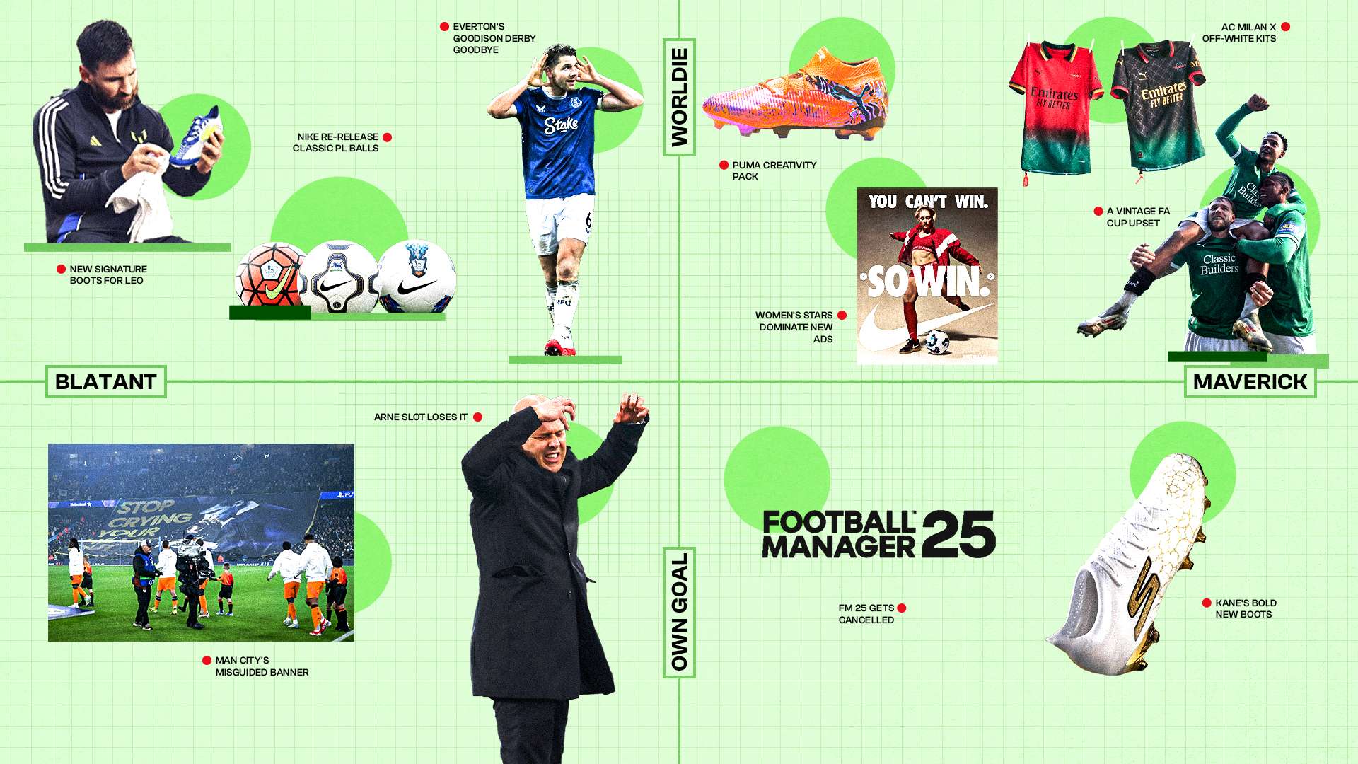 在得分上为 在得分上为